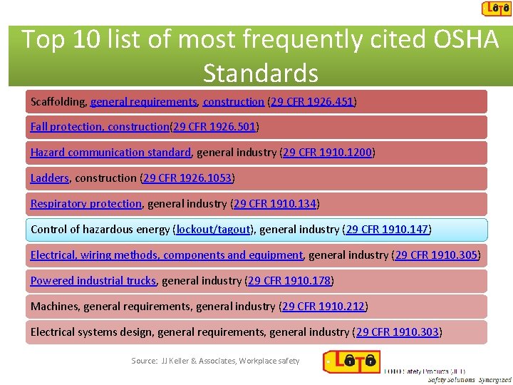 Top 10 list of most frequently cited OSHA Standards Scaffolding, general requirements, construction (29