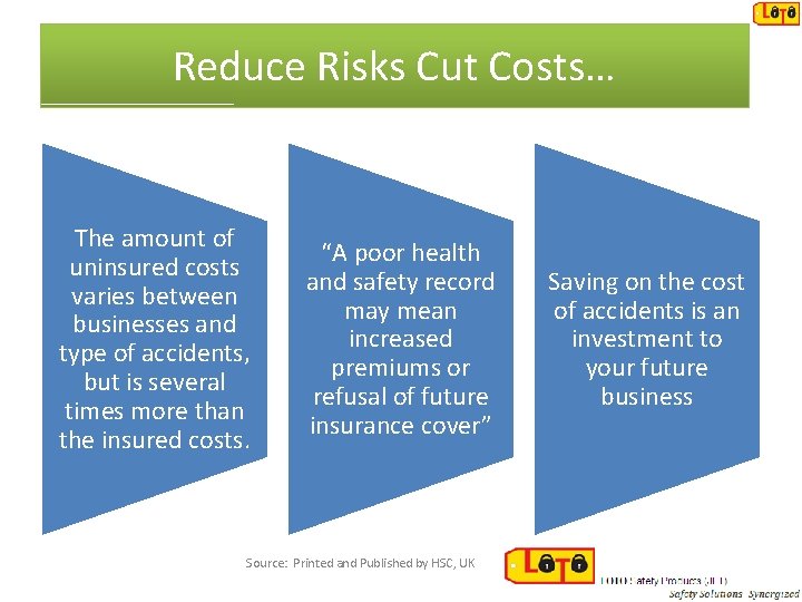 Reduce Risks Cut Costs… The amount of uninsured costs varies between businesses and type