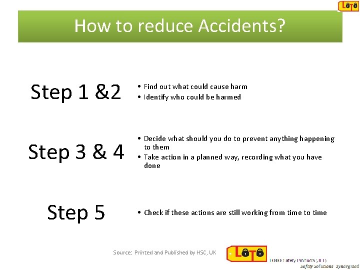 How to reduce Accidents? Step 1 &2 Step 3 & 4 Step 5 •
