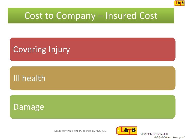 Cost to Company – Insured Cost Covering Injury Ill health Damage Source: Printed and