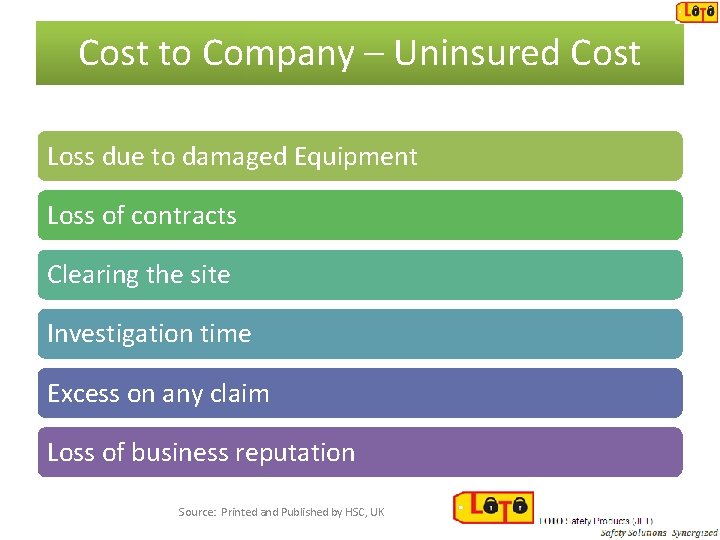 Cost to Company – Uninsured Cost Loss due to damaged Equipment Loss of contracts