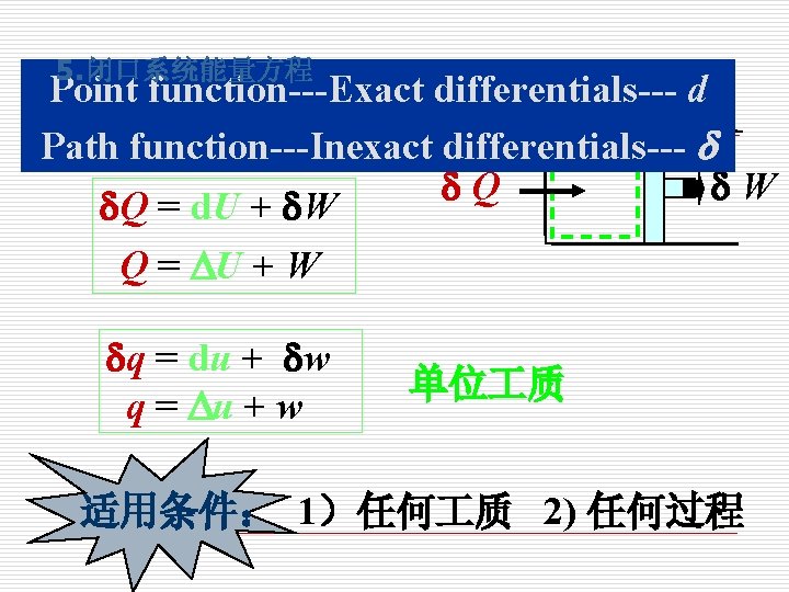 5. 闭口系统能量方程 Point function---Exact differentials--- d 一般式 Path function---Inexact differentials--- W Q Q = 5. 闭口系统能量方程 Point function---Exact differentials--- d 一般式 Path function---Inexact differentials--- W Q Q =