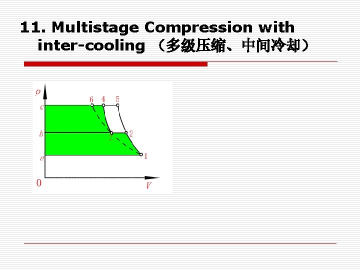 11. Multistage Compression with inter-cooling (多级压缩、中间冷却) 11. Multistage Compression with inter-cooling (多级压缩、中间冷却)