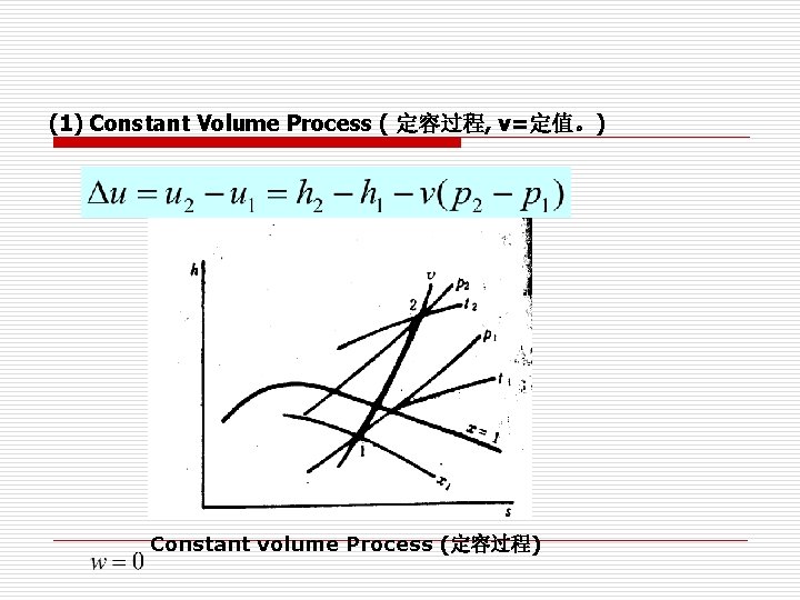 (1) Constant Volume Process ( 定容过程, v=定值。) Constant volume Process (定容过程) (1) Constant Volume Process ( 定容过程, v=定值。) Constant volume Process (定容过程)