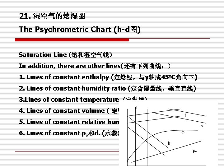 21. 湿空气的焓湿图 The Psychrometric Chart (h-d图) Saturation Line (饱和湿空气线) In addition, there are other 21. 湿空气的焓湿图 The Psychrometric Chart (h-d图) Saturation Line (饱和湿空气线) In addition, there are other