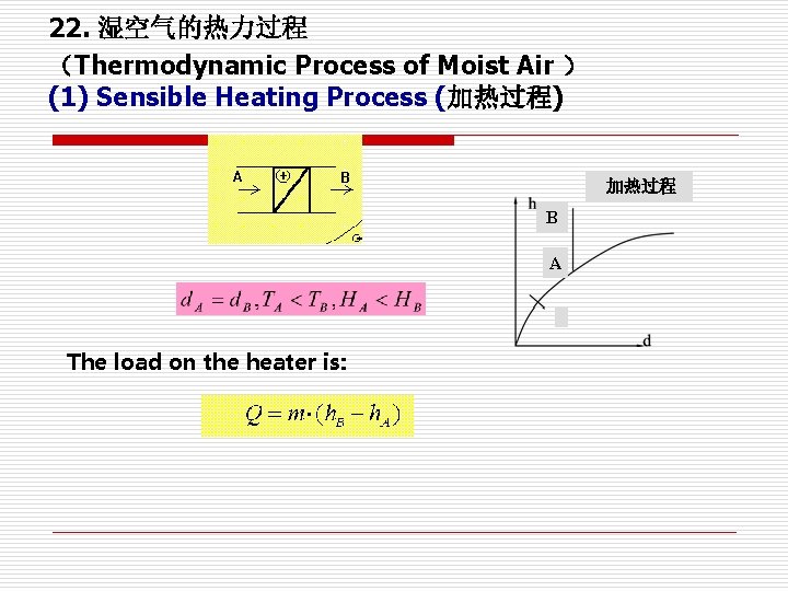 22. 湿空气的热力过程 (Thermodynamic Process of Moist Air ) (1) Sensible Heating Process (加热过程) 加热过程 22. 湿空气的热力过程 (Thermodynamic Process of Moist Air ) (1) Sensible Heating Process (加热过程) 加热过程