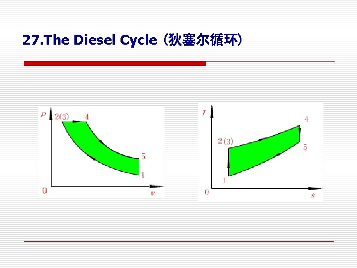 27. The Diesel Cycle (狄塞尔循环) 27. The Diesel Cycle (狄塞尔循环)