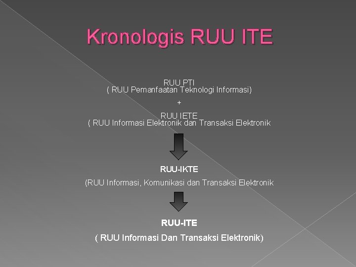 Kronologis RUU ITE RUU PTI ( RUU Pemanfaatan Teknologi Informasi) + RUU IETE (
