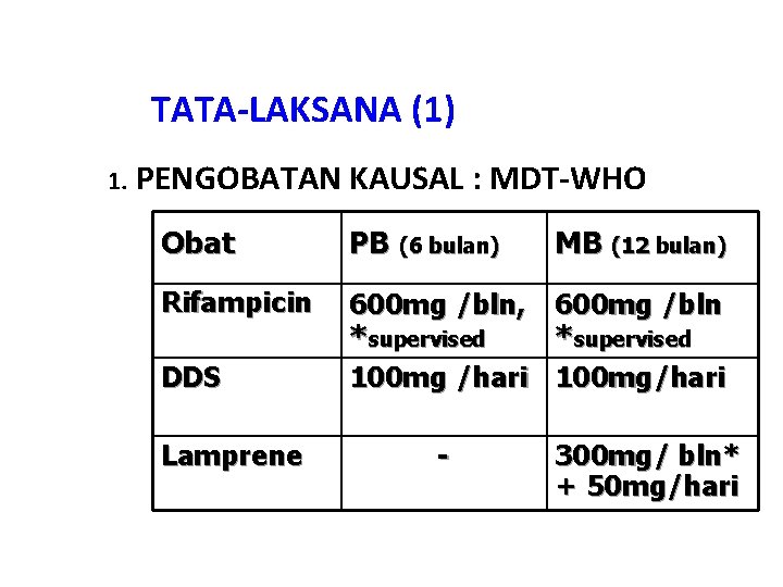 TATA-LAKSANA (1) 1. PENGOBATAN KAUSAL : MDT-WHO Obat PB (6 bulan) Rifampicin 600 mg