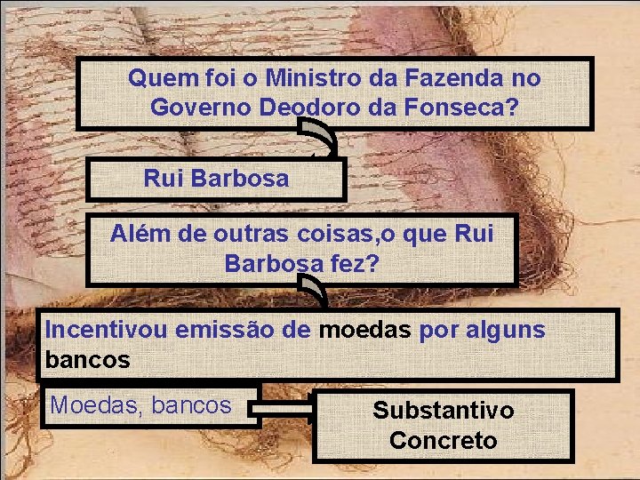Quem foi o Ministro da Fazenda no Governo Deodoro da Fonseca? Rui Barbosa Além