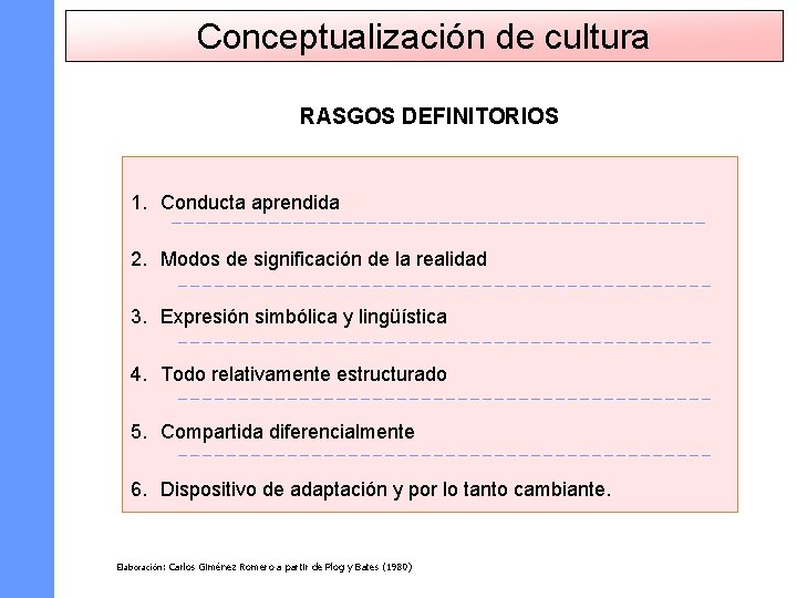 Conceptualización de cultura RASGOS DEFINITORIOS 1. Conducta aprendida 2. Modos de significación de la