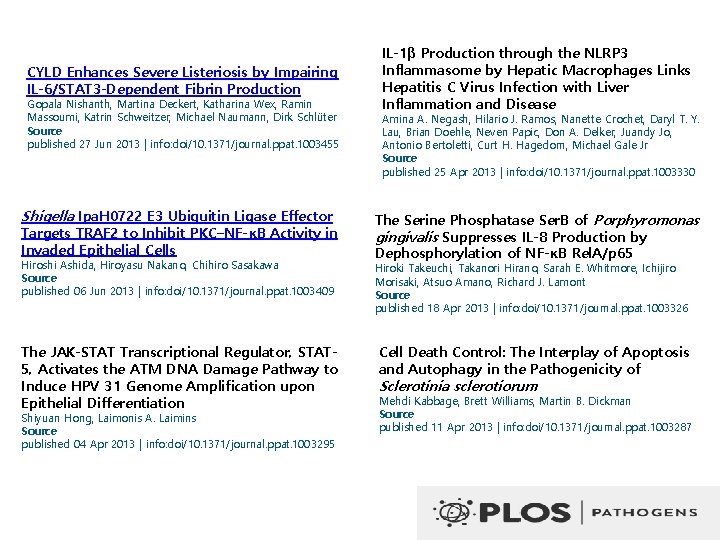 CYLD Enhances Severe Listeriosis by Impairing IL-6/STAT 3 -Dependent Fibrin Production Gopala Nishanth, Martina