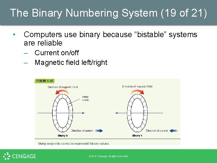 The Binary Numbering System (19 of 21) • Computers use binary because “bistable” systems