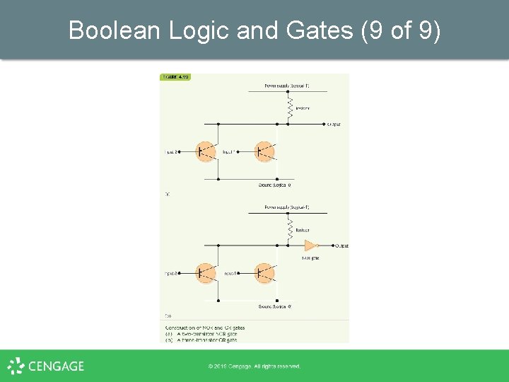 Boolean Logic and Gates (9 of 9) 