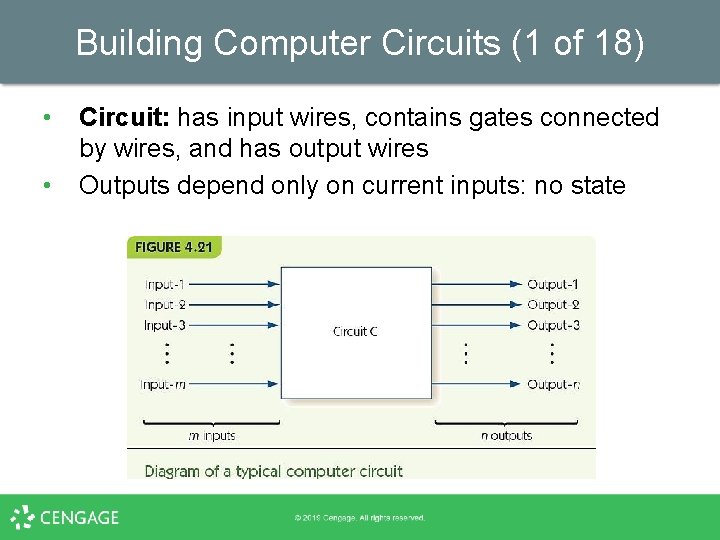 Building Computer Circuits (1 of 18) • • Circuit: has input wires, contains gates