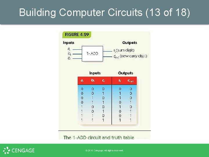 Building Computer Circuits (13 of 18) 