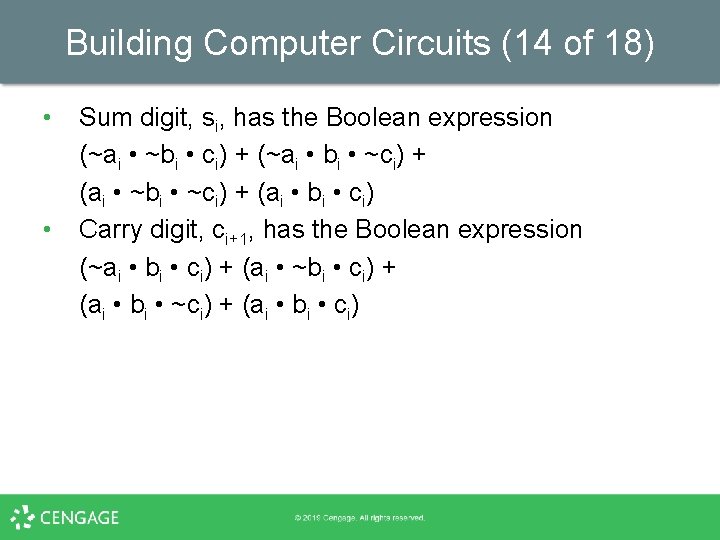 Building Computer Circuits (14 of 18) • • Sum digit, si, has the Boolean