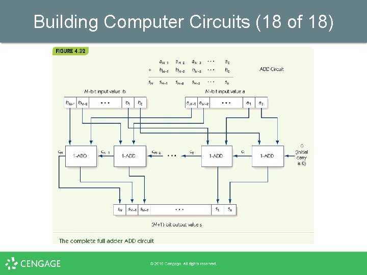 Building Computer Circuits (18 of 18) 