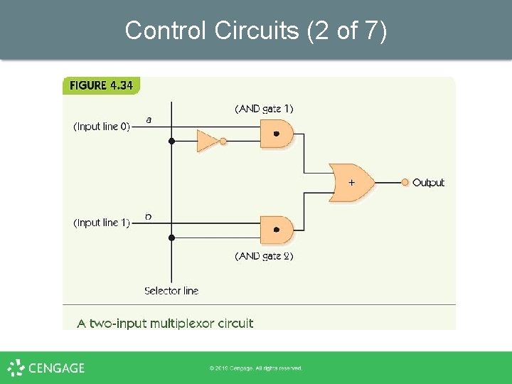 Control Circuits (2 of 7) 