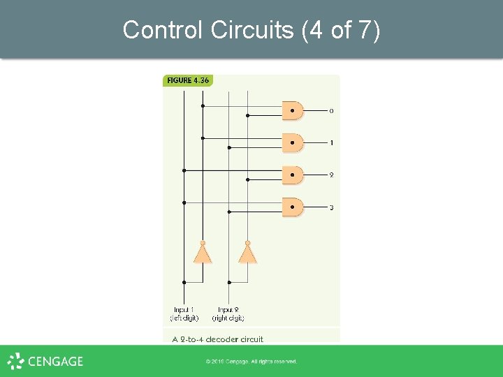 Control Circuits (4 of 7) 