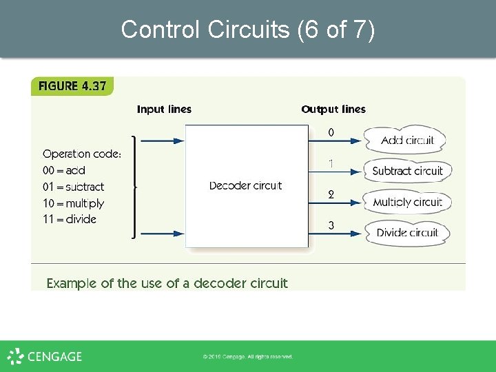 Control Circuits (6 of 7) 