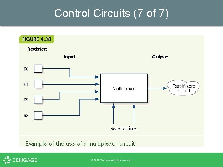 Control Circuits (7 of 7) 