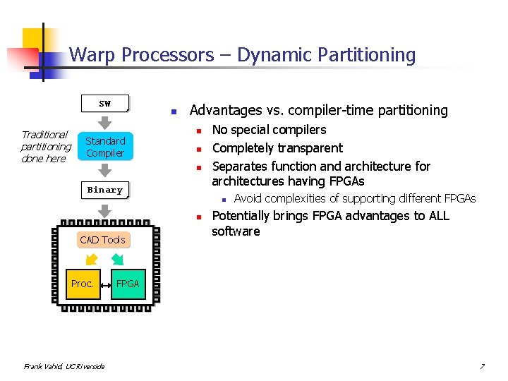 Warp Processors – Dynamic Partitioning SW Binary Traditional partitioning done here Standard Profiling Compiler