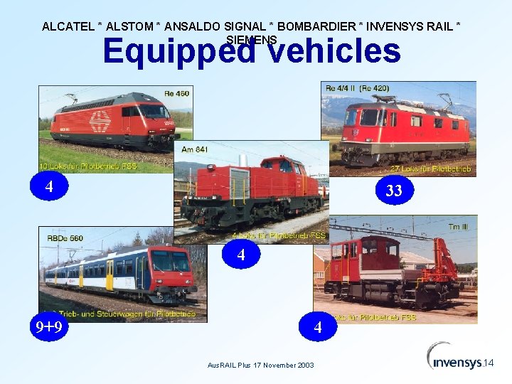 ALCATEL * ALSTOM * ANSALDO SIGNAL * BOMBARDIER * INVENSYS RAIL * SIEMENS Equipped