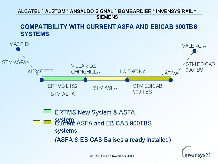 ALCATEL * ALSTOM * ANSALDO SIGNAL * BOMBARDIER * INVENSYS RAIL * SIEMENS COMPATIBILITY