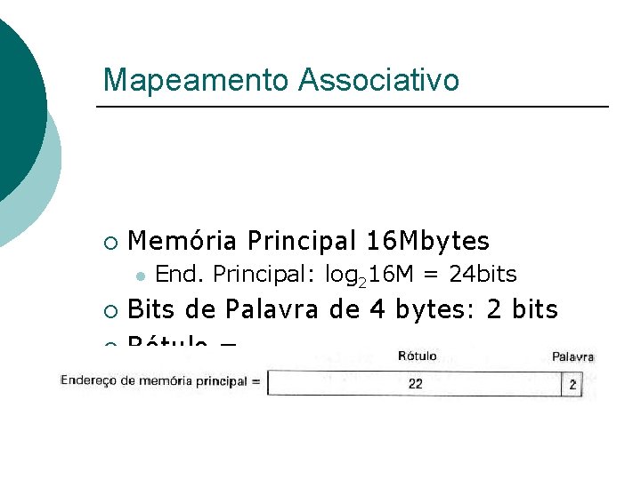 Mapeamento Associativo ¡ Memória Principal 16 Mbytes l End. Principal: log 216 M =