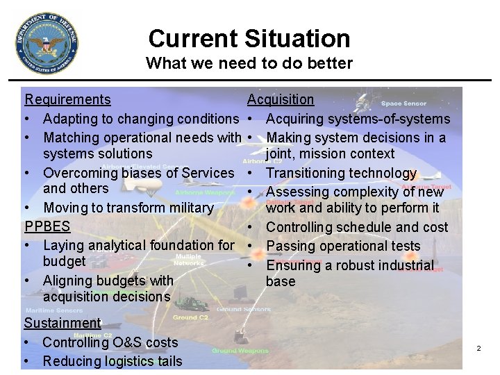 Current Situation What we need to do better Requirements • Adapting to changing conditions Current Situation What we need to do better Requirements • Adapting to changing conditions