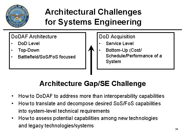 Architectural Challenges for Systems Engineering Do. DAF Architecture Do. D Acquisition • • • Architectural Challenges for Systems Engineering Do. DAF Architecture Do. D Acquisition • • •
