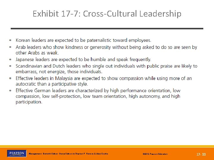 Exhibit 17 -7: Cross-Cultural Leadership Copyright © 2012 Pearson Education, Inc. Publishing as Prentice