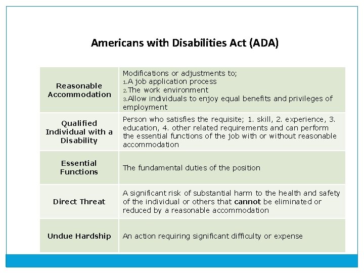 Americans with Disabilities Act (ADA) Reasonable Accommodation Modifications or adjustments to; 1. A job