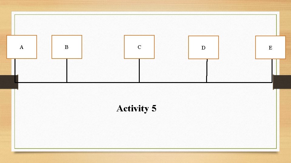 A B C Activity 5 D E 