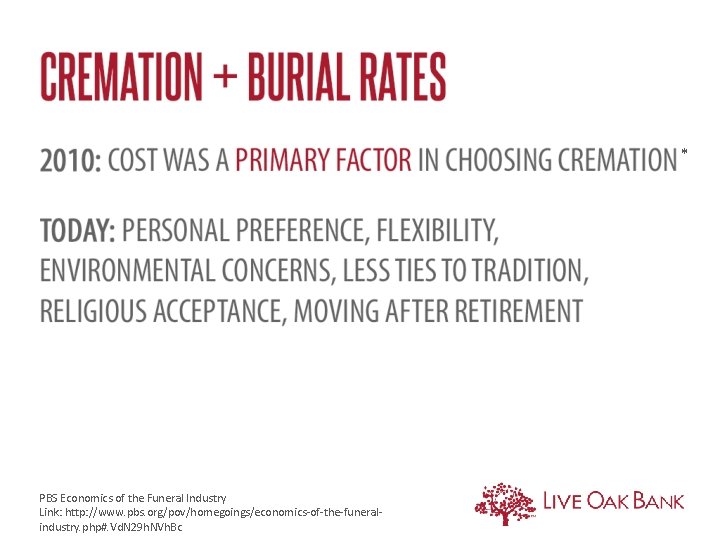 * PBS Economics of the Funeral Industry Link: http: //www. pbs. org/pov/homegoings/economics-of-the-funeralindustry. php#. Vd. * PBS Economics of the Funeral Industry Link: http: //www. pbs. org/pov/homegoings/economics-of-the-funeralindustry. php#. Vd.