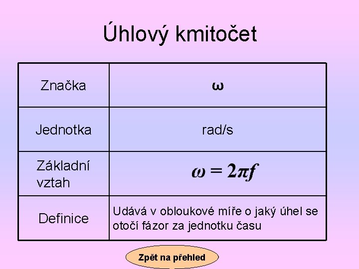 Úhlový kmitočet Značka ω Jednotka rad/s Základní vztah Definice Udává v obloukové míře o