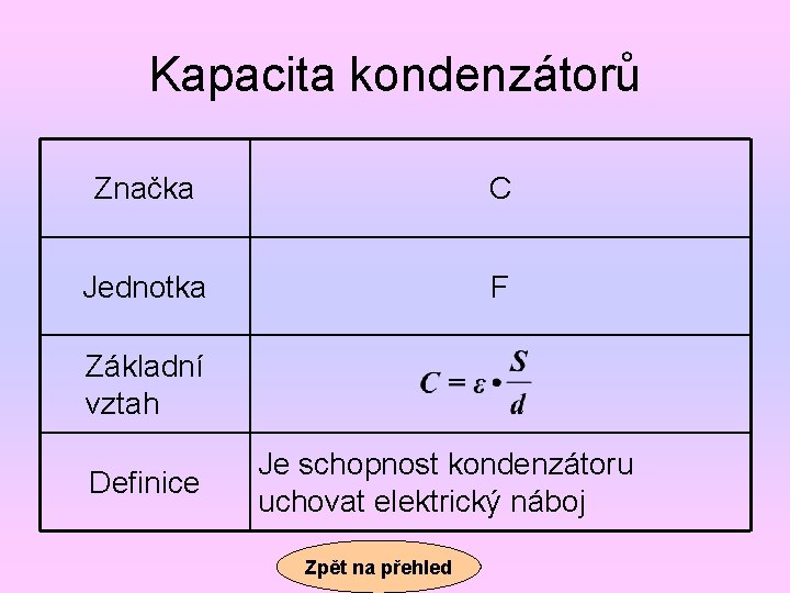 Kapacita kondenzátorů Značka C Jednotka F Základní vztah Definice Je schopnost kondenzátoru uchovat elektrický