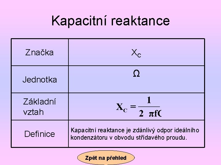 Kapacitní reaktance Značka XC Ω Jednotka Základní vztah Definice Kapacitní reaktance je zdánlivý odpor