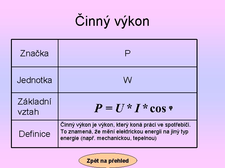 Činný výkon Značka P Jednotka W Základní vztah Definice φ Činný výkon je výkon,