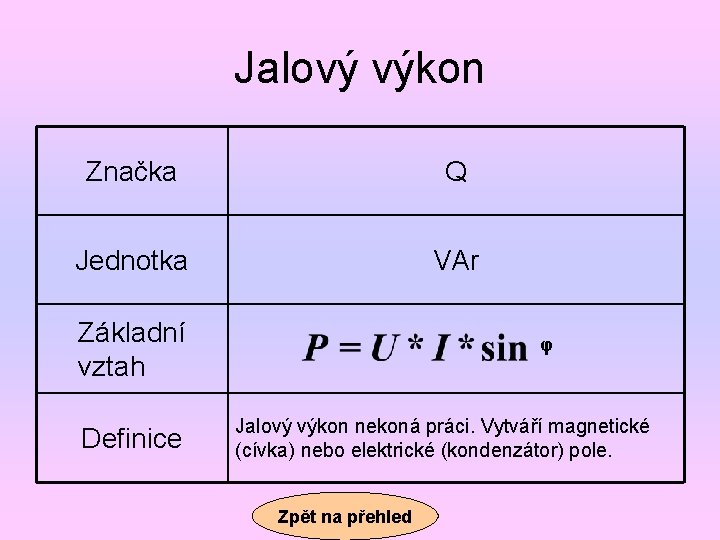 Jalový výkon Značka Q Jednotka VAr Základní vztah Definice φ Jalový výkon nekoná práci.