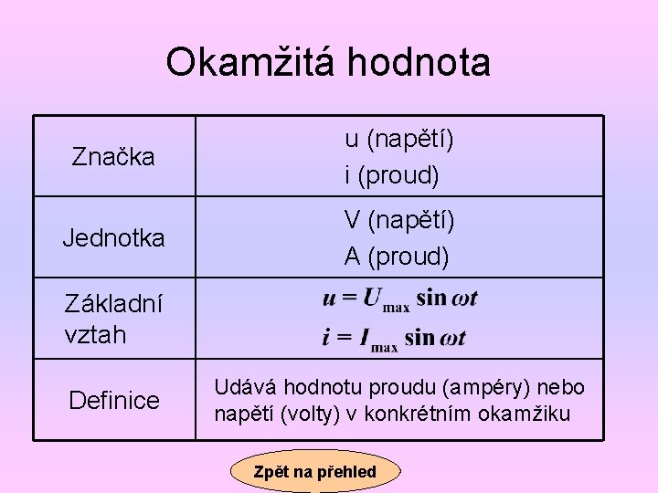 Okamžitá hodnota Značka u (napětí) i (proud) Jednotka V (napětí) A (proud) Základní vztah
