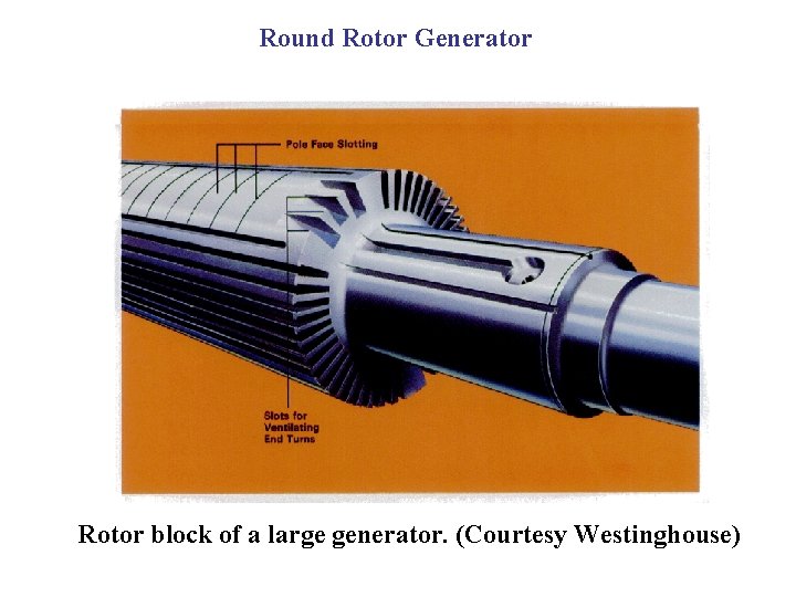 Round Rotor Generator Rotor block of a large generator. (Courtesy Westinghouse) 