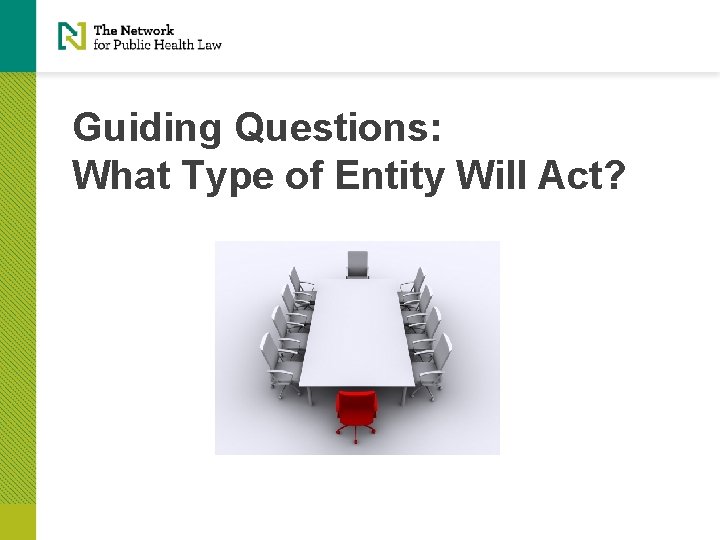 Guiding Questions: What Type of Entity Will Act? 