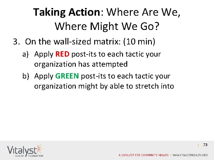 Taking Action: Where Are We, Where Might We Go? 3. On the wall-sized matrix: