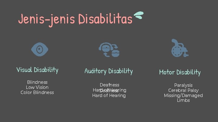 Jenis-jenis Disabilitas Visual Disability Blindness Low Vision Color Blindness Auditory Disability Deafness Hard of