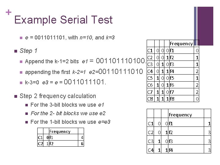 + Example Serial Test n e = 001101, with n=10, and k=3 C 1