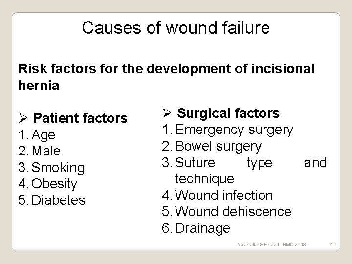 Causes of wound failure Risk factors for the development of incisional hernia Ø Patient