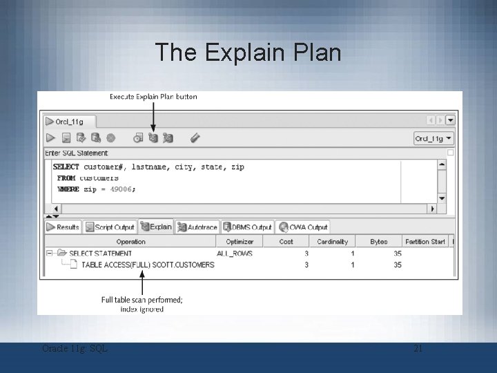 The Explain Plan Oracle 11 g: SQL 21 The Explain Plan Oracle 11 g: SQL 21