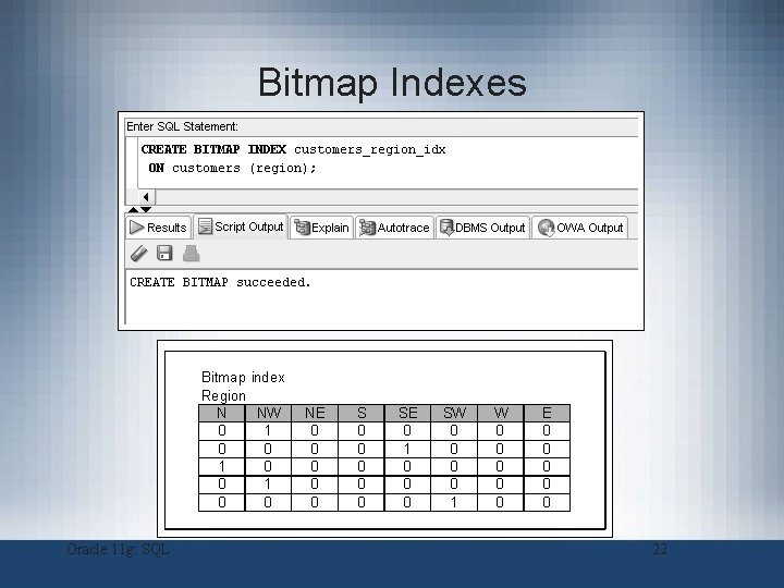 Bitmap Indexes Oracle 11 g: SQL 22 Bitmap Indexes Oracle 11 g: SQL 22